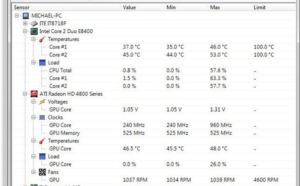 ¿Cómo medir la temperatura del CPU de un ordenador?