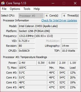 ¿Cómo medir la temperatura del CPU de un ordenador?