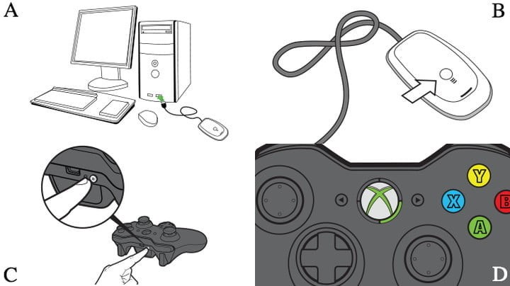 Cómo conectar Xbox 360 a PC Windows 10