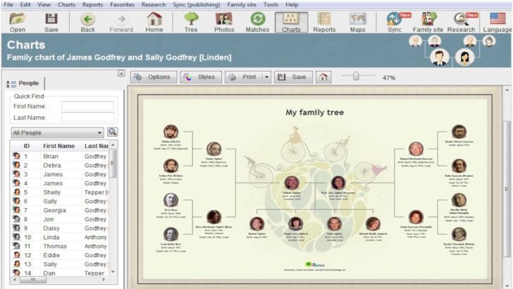 Programas para hacer un árbol genealógico