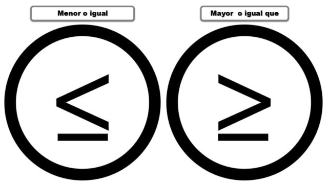 Cómo poner símbolo mayor o igual en Word