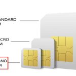 Cómo cortar una tarjeta SIM para convertirla en una microSIM o en una nanoSIM