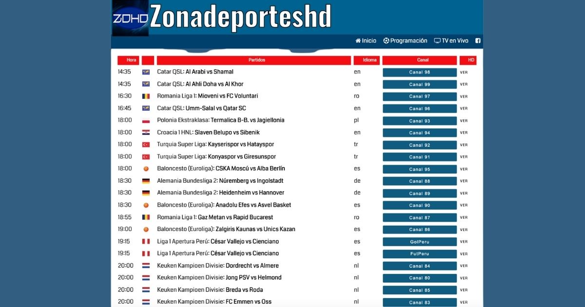 Zona Deportes HD