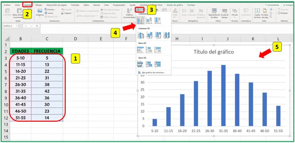 pasos para hacer un histograma excel