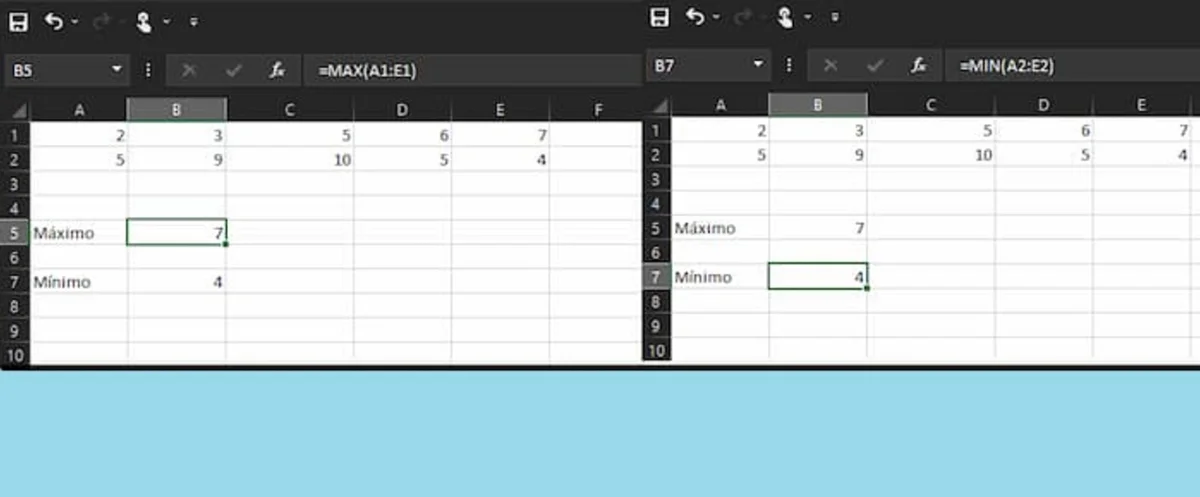 Max y Min