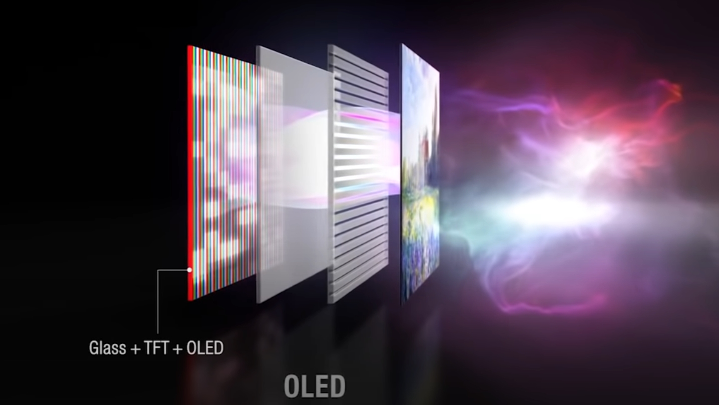 Características de las pantallas OLED