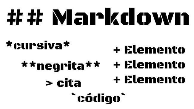 Lenguaje Markdown