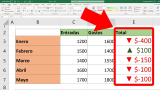 Qué hacer si Excel no calcula fórmulas automáticamente